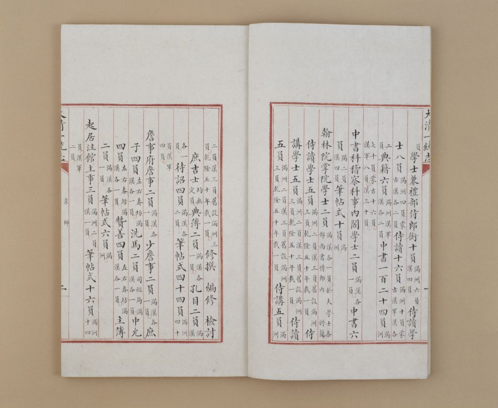 原装影印版『世俗字類抄』(紙箱入) 文学・小説